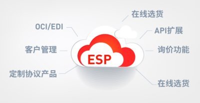震坤行发布ESP系统 加速数据化转型